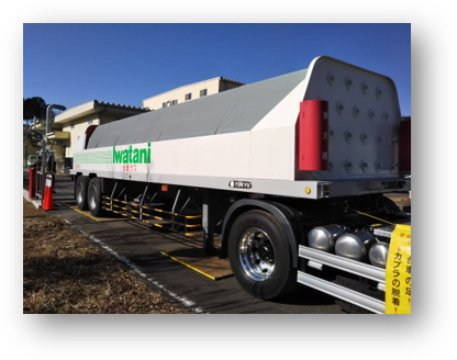 Hydrogen Gas Supply