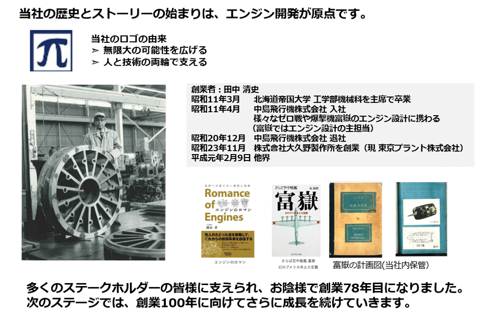 当社の原点