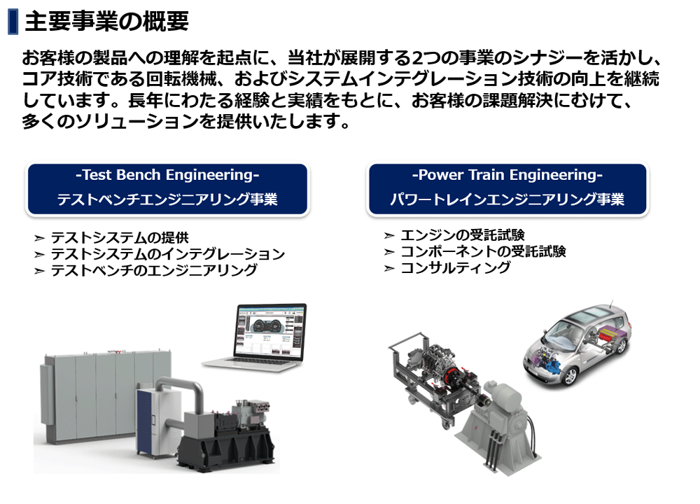 主要事業の概要